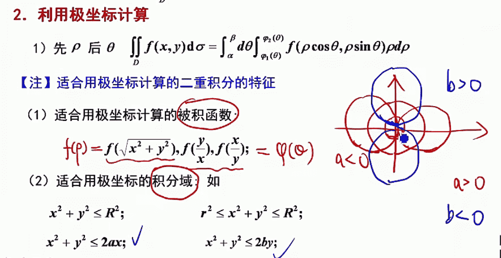 q2A5IN